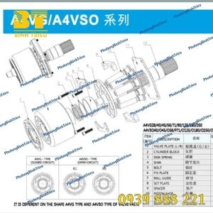 Ruột bơm thủy lực A4VG250